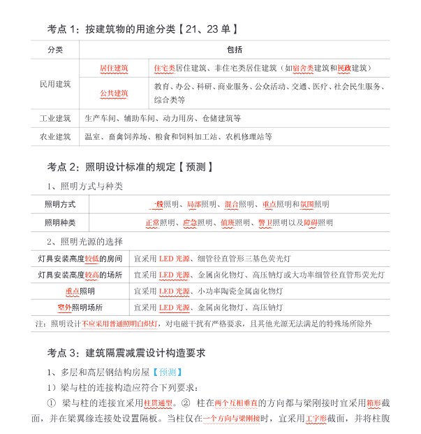一建《建筑工程管理与实务》考前30页纸PDF版