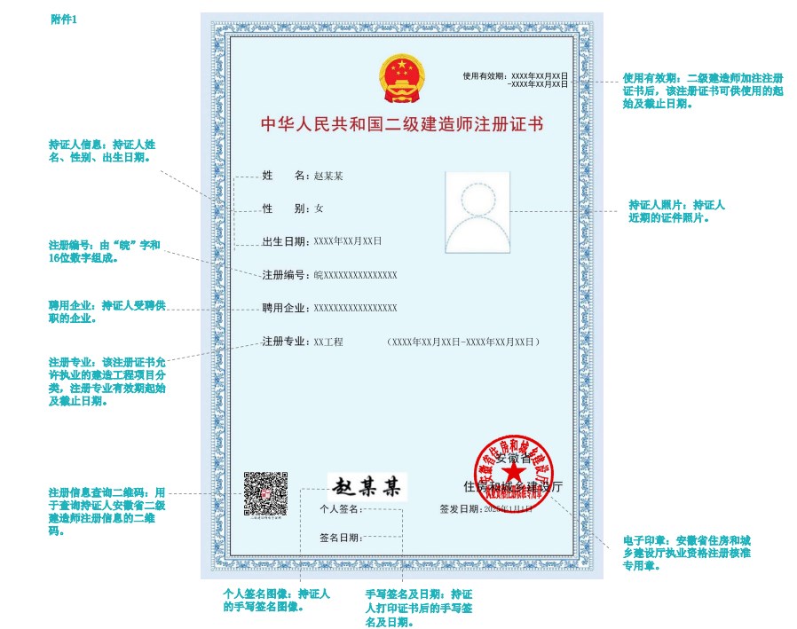 安徽省二级建造师注册证书电子证照式样及示例说明_http://www.zhikaoketang.com_考试信息_第1张