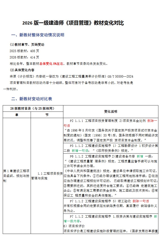2026版一建《建设工程项目管理》教材变化对比.pdf网盘下载_http://www.zhikaoketang.com_一级建造师资料_第2张