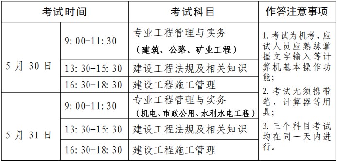 2026年宁夏二级建造师考试报名时间：3月3日-18日_http://www.zhikaoketang.com_考试信息_第1张