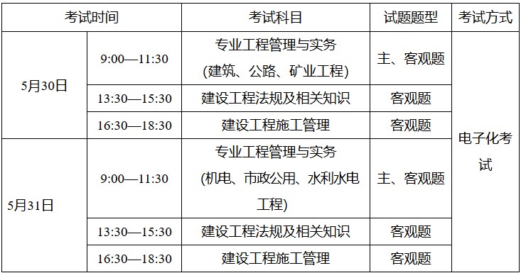 2026年重庆二级建造师考试报名时间：3月3日-12日_http://www.zhikaoketang.com_考试信息_第1张