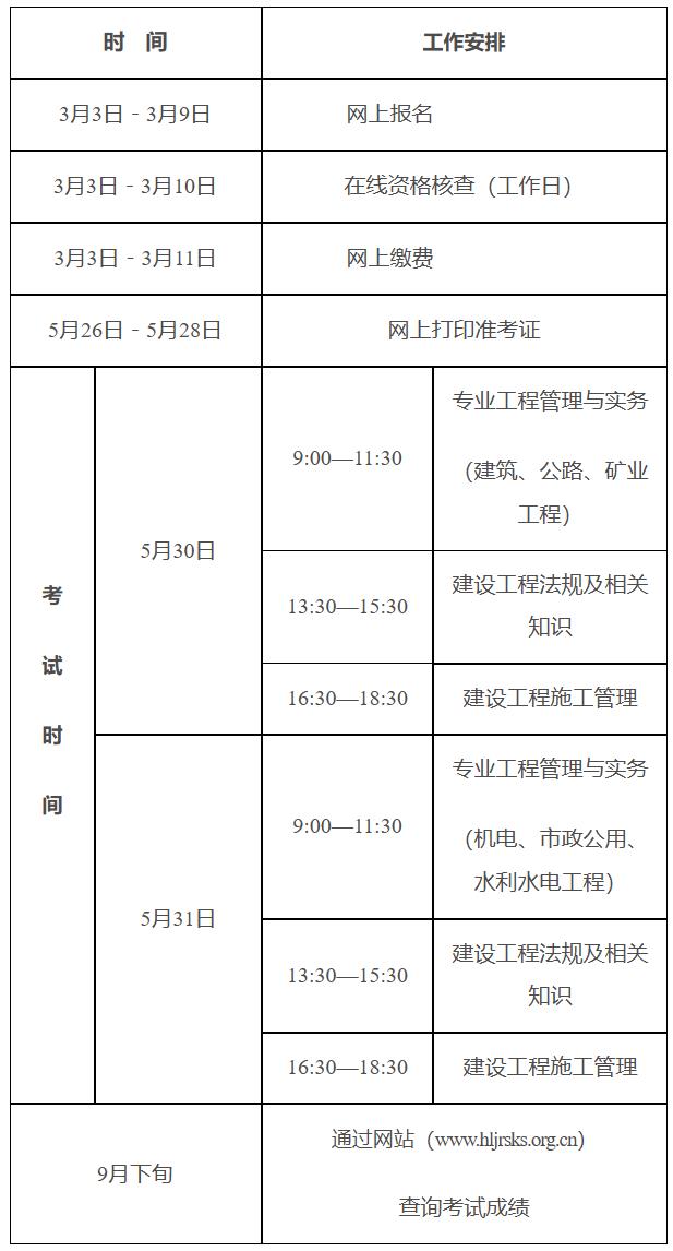 2026年黑龙江二级建造师考试报名通知_http://www.zhikaoketang.com_考试信息_第1张