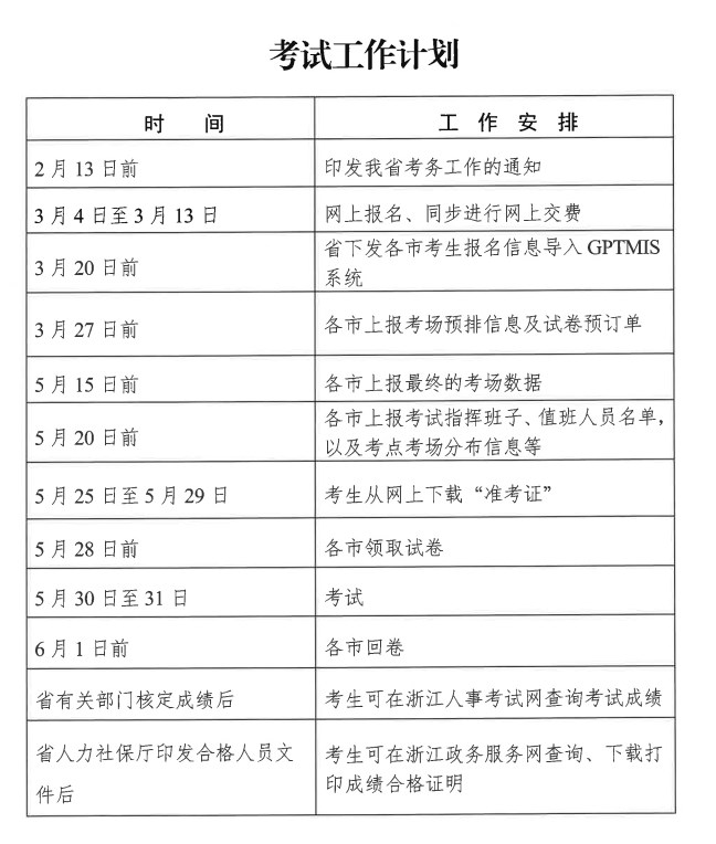 2026年浙江二级建造师考试报名通知_考试信息_第2张_职考课堂 2026年浙江二级建造师考试报名通知_http://www.zhikaoketang.com_考试信息_第2张