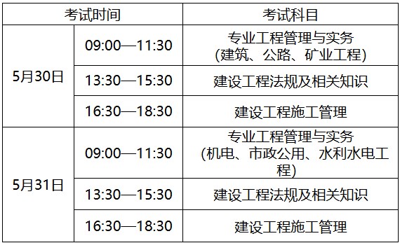 2026年安徽二级建造师考试报名通知_考试信息_第1张_职考课堂 2026年安徽二级建造师考试报名通知_http://www.zhikaoketang.com_考试信息_第1张