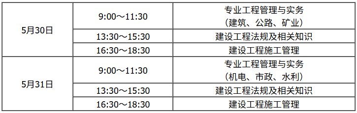 2026年内蒙古二级建造师考试报名通知_http://www.zhikaoketang.com_考试信息_第1张