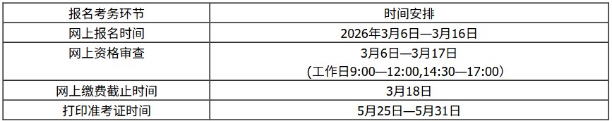 2026年内蒙古二级建造师考试报名通知_http://www.zhikaoketang.com_考试信息_第2张