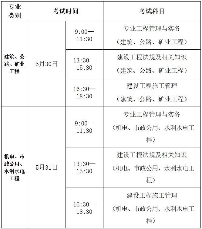 2026年辽宁二级建造师考试报名通知_http://www.zhikaoketang.com_考试信息_第1张