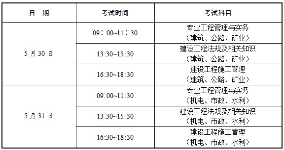2026年江苏二级建造师考试报名通知_考试信息_第1张_职考课堂 2026年江苏二级建造师考试报名通知_http://www.zhikaoketang.com_考试信息_第1张