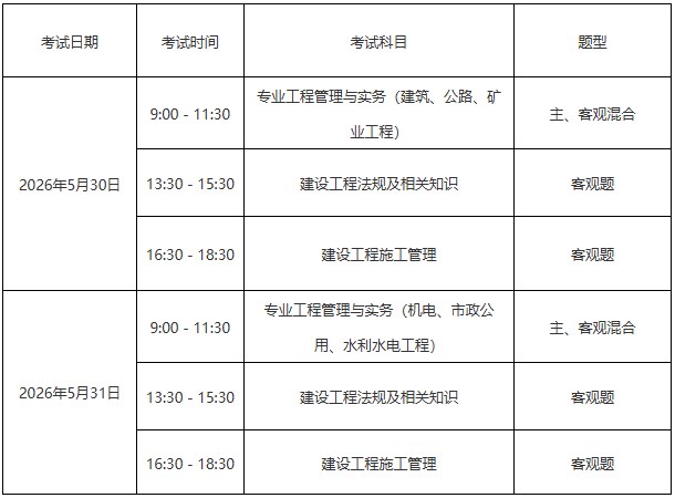 2026年上海二级建造师考试报名时间:3月10日-3月17日_考试信息_第1张_职考课堂 2026年上海二级建造师考试报名时间:3月10日-3月17日_http://www.zhikaoketang.com_考试信息_第1张