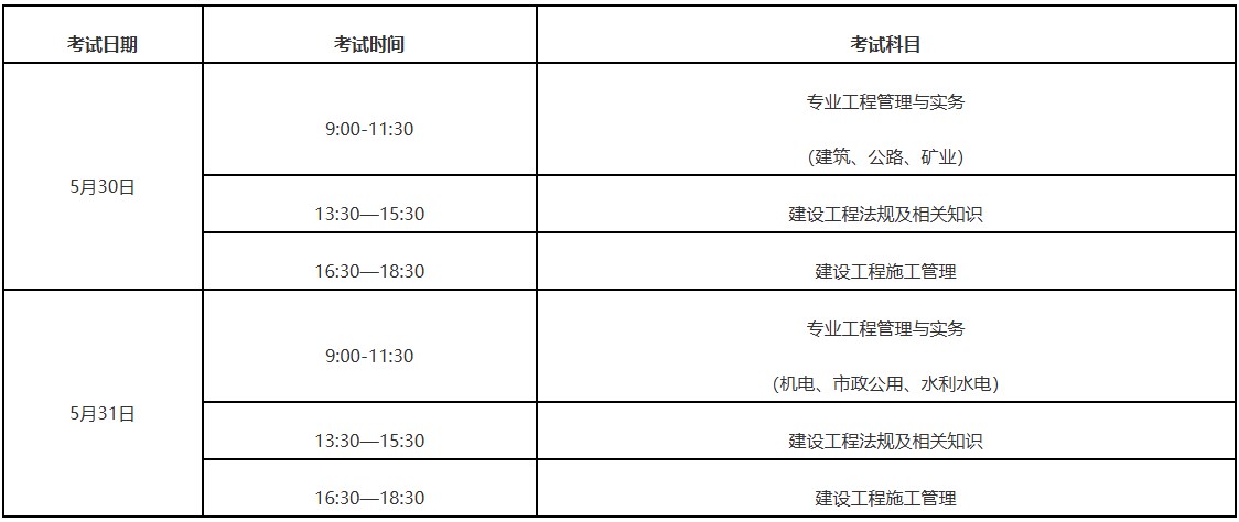2026年福建二级建造师考试报名通知_http://www.zhikaoketang.com_考试信息_第1张
