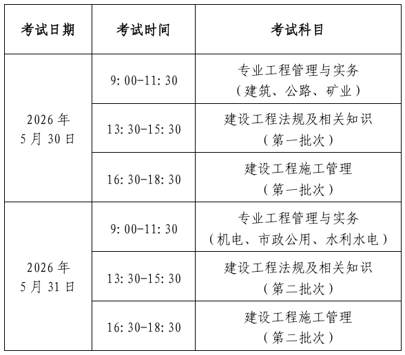 2026年北京二级建造师考试报名通知_http://www.zhikaoketang.com_考试信息_第1张
