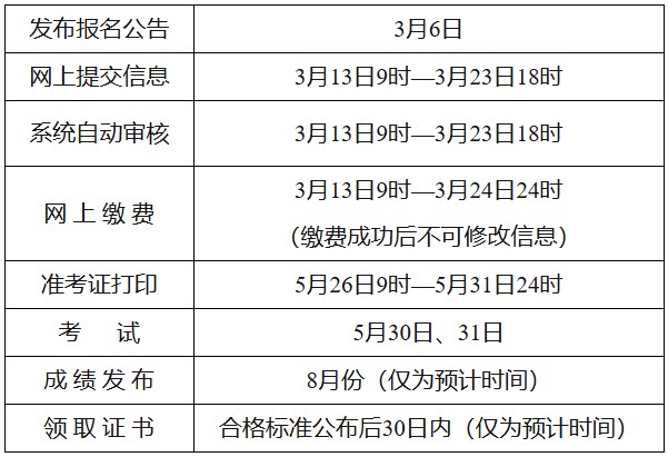 2026年青海二级建造师考试报名通知_考试信息_第1张_职考课堂 2026年青海二级建造师考试报名通知_http://www.zhikaoketang.com_考试信息_第1张