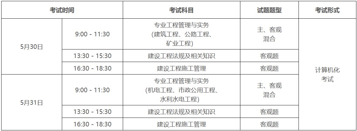 2026年广东二级建造师考试报名通知_http://www.zhikaoketang.com_考试信息_第1张