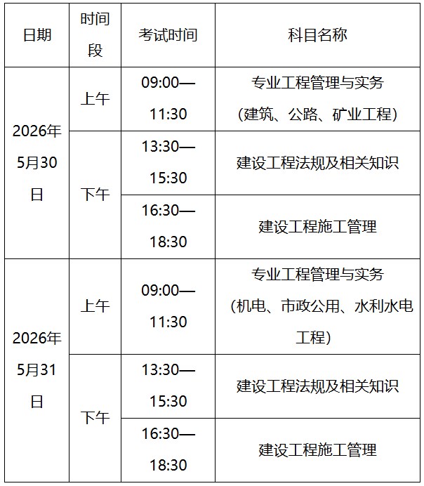 2026年新疆二级建造师考试报名通知_http://www.zhikaoketang.com_考试信息_第1张