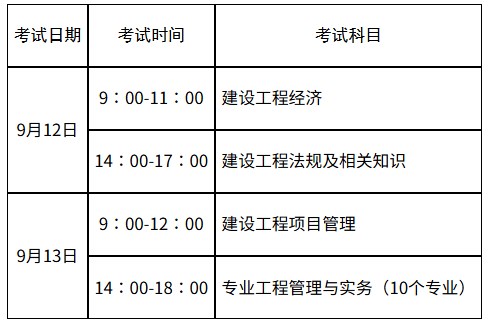 山东2026年一级建造师考试工作通知_http://www.zhikaoketang.com_考试信息_第1张