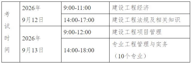贵州2026年一级建造师考试工作通知_http://www.zhikaoketang.com_考试信息_第1张
